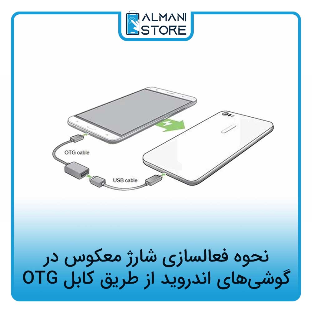 نحوه فعالسازی شارژ معکوس در گوشی‌های اندروید از طریق کابل OTG