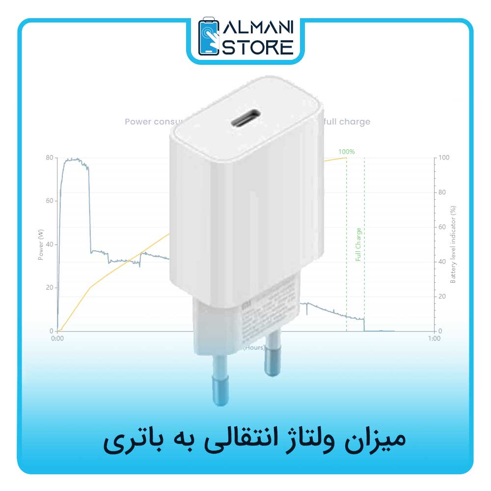 میزان ولتاژ انتقالی شارژر شیائومی به باتری