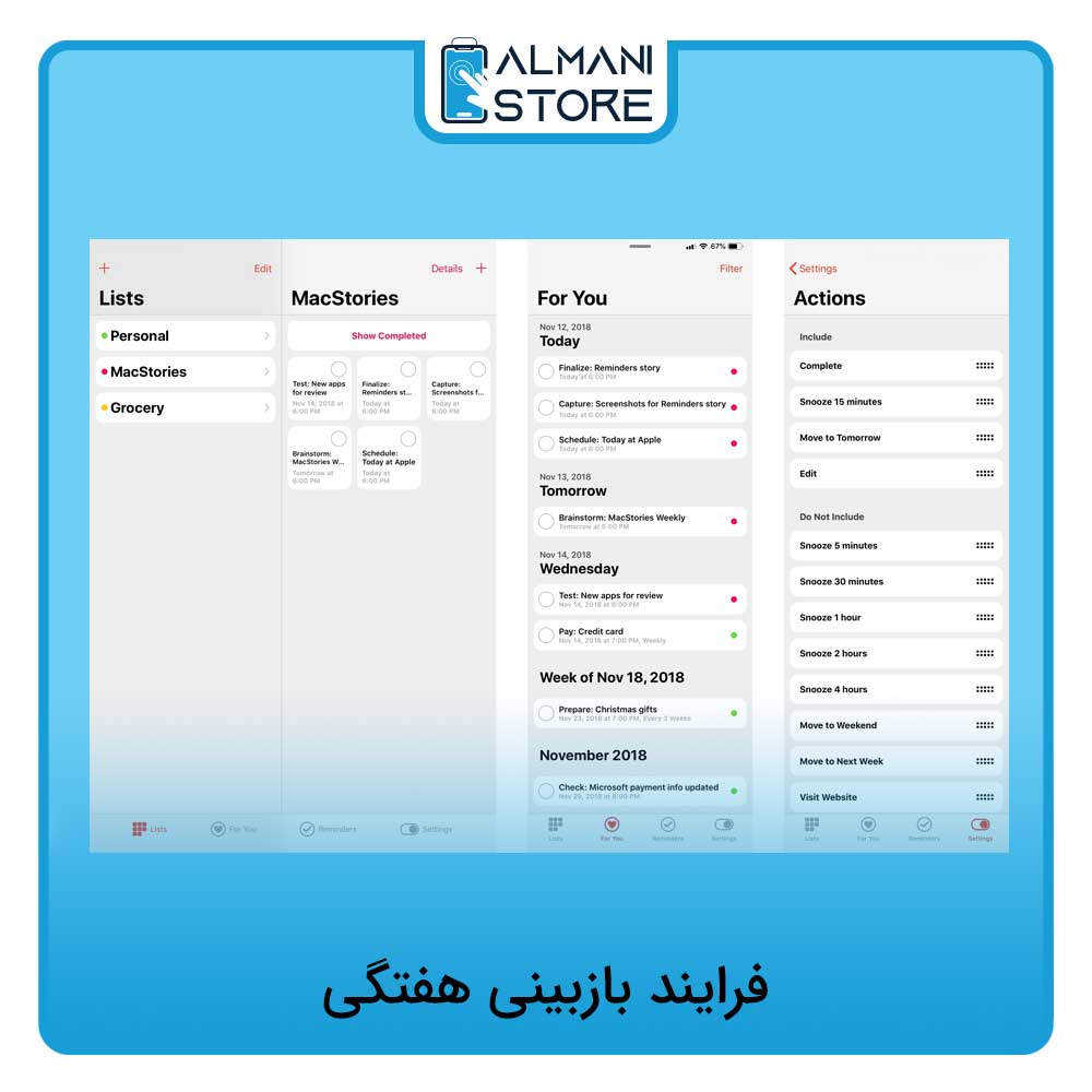 فرایند بازبینی هفتگی