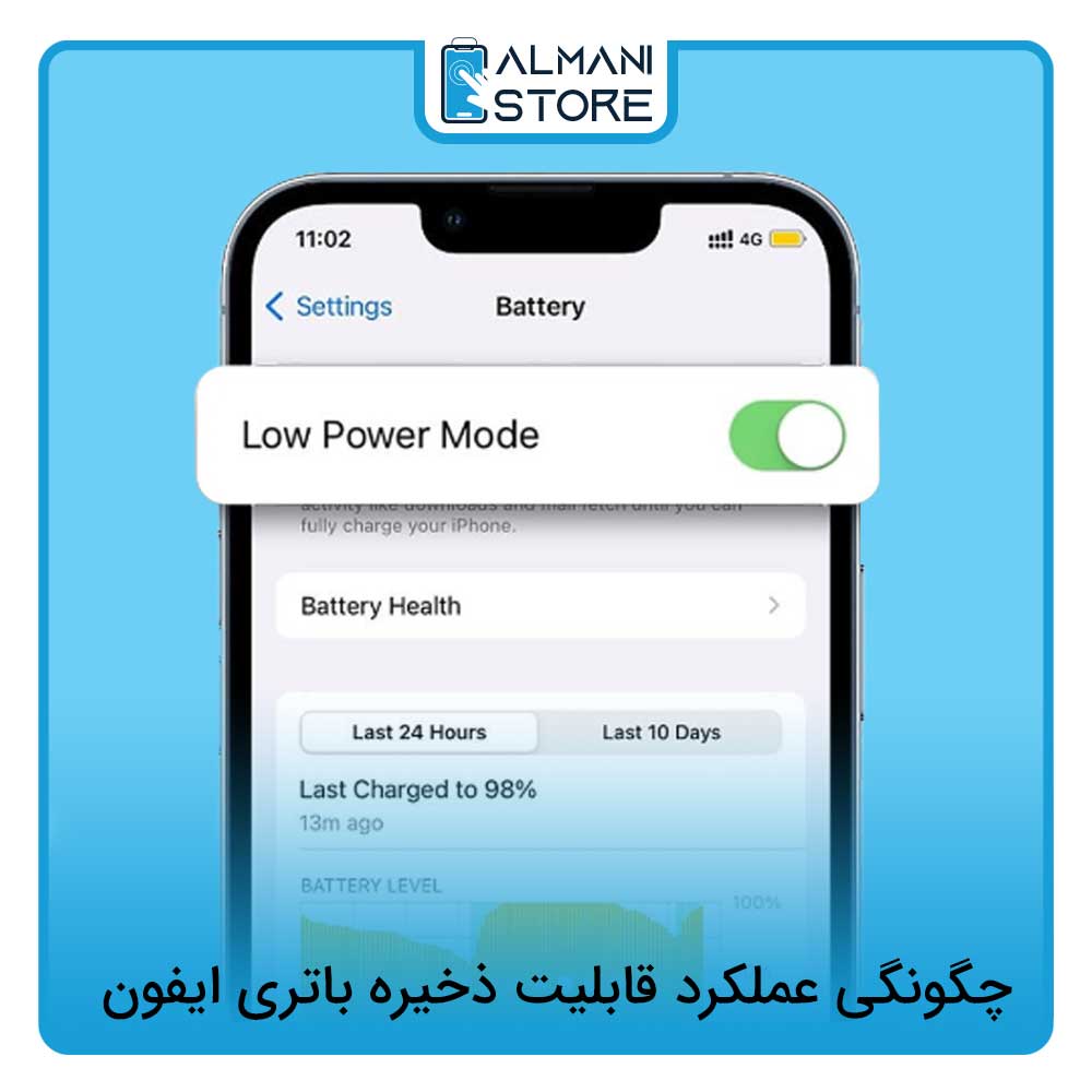 چگونگی عملکرد قابلیت ذخیره باتری ایفون